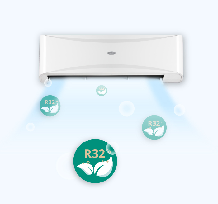 carrier r32 mobile acflow carrier r32 mobile acflow
